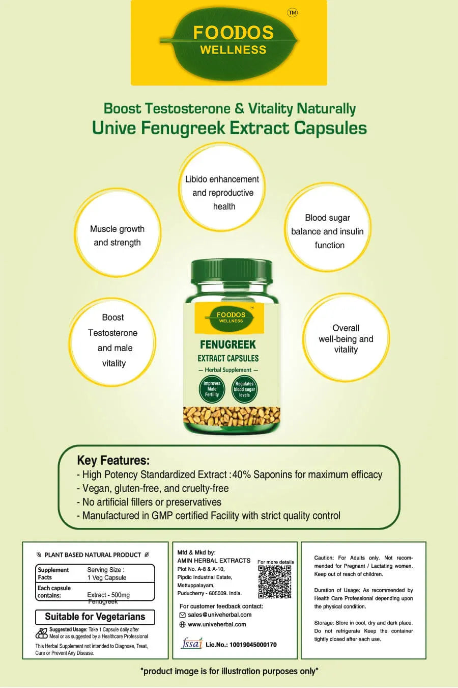 Fenugreek Extract Capsules custom image